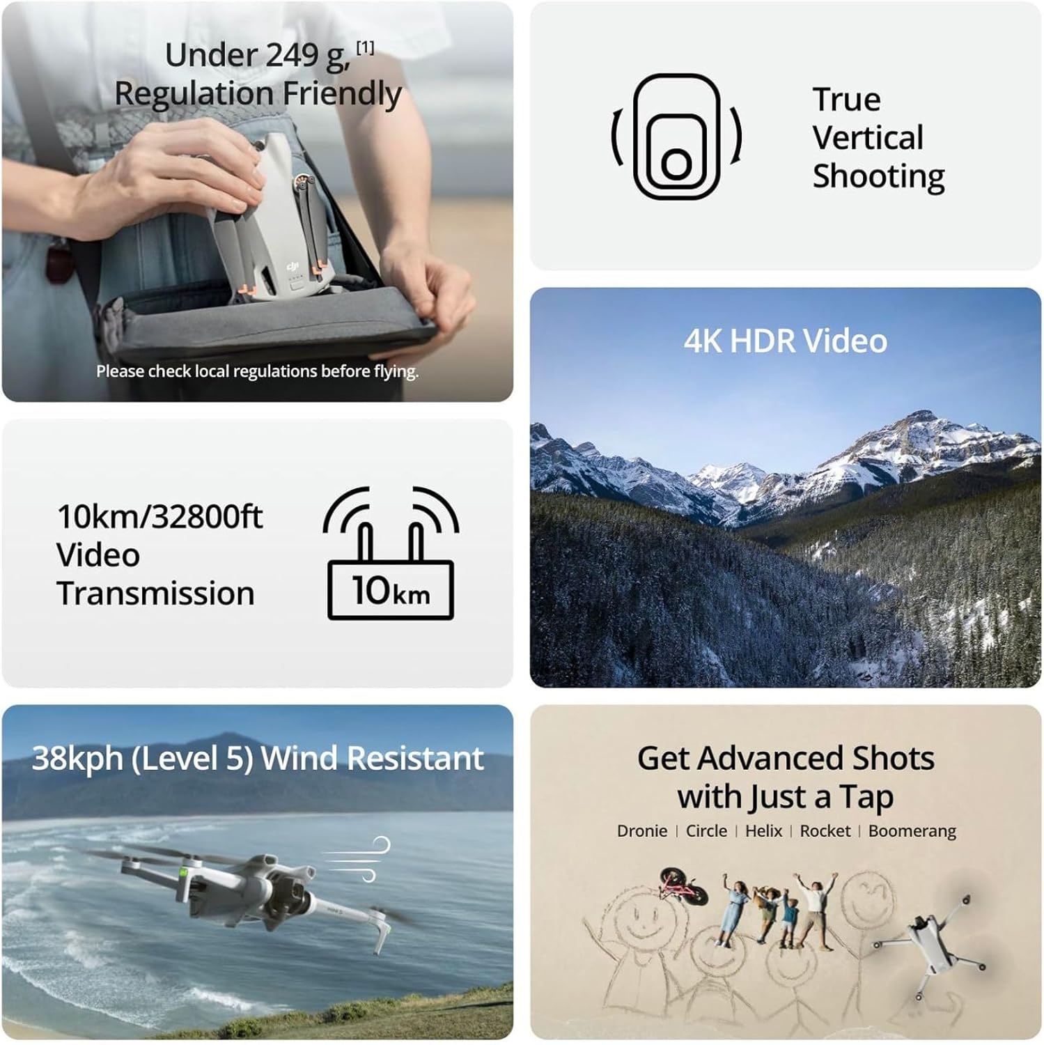 Refurbished DJI Mini 3 / Mini  - Drone Surveying 评论和价格