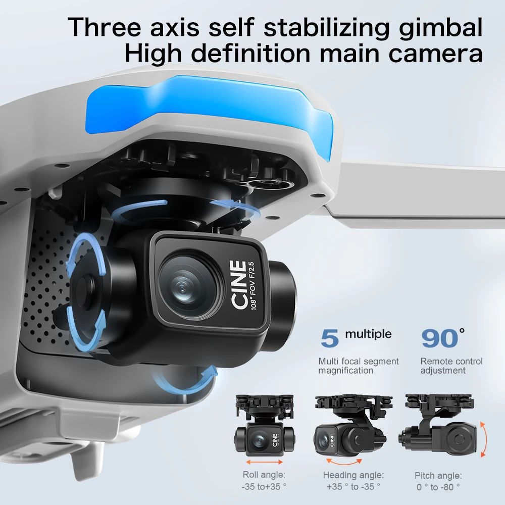 Original S-X1 GPS Foldable RC  - Drone Mapping 评论和价格
